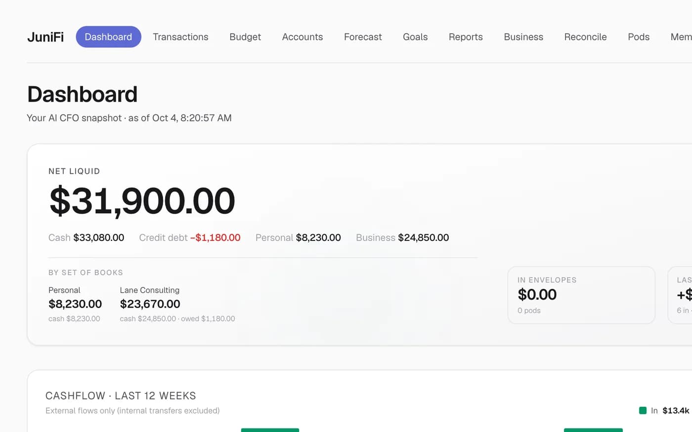 JuniFi dashboard, an AI CFO built by Junious Digital Labs, showing net liquid cash and a 12-week cashflow chart